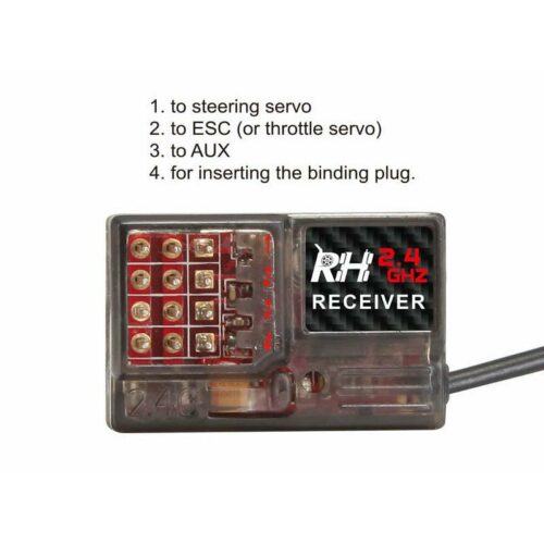 Remo Hobby RH2 Transmitter With E9922 Receiver Set - iHobby Online