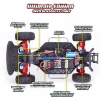 Au Store Radio Remo Hobby 2.4GHz1/8 Brushless Rally 4WD Car #8081 or #8085