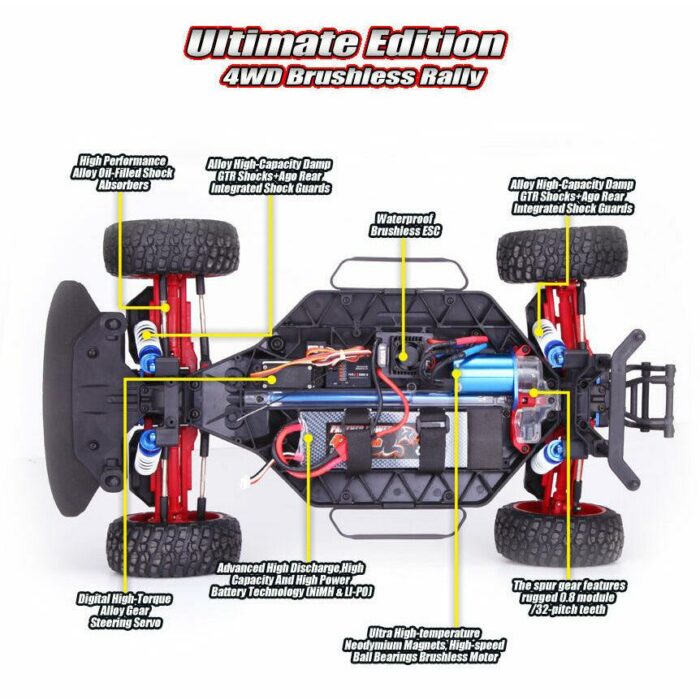 Au Store Radio Remo Hobby 2.4GHz1/8 Brushless Rally 4WD Car #8081 or #8085